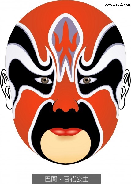 戏剧脸谱大全图片