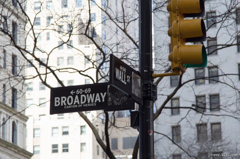 美国华尔街路标图片