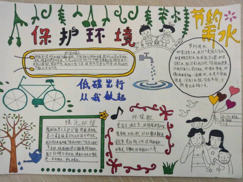 绿色环保 节约用水手抄报图片 15张环保手抄报