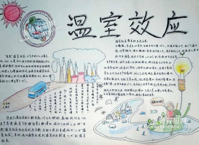 温室效应手抄报图片 我爱地球手抄报 16张环保手抄报