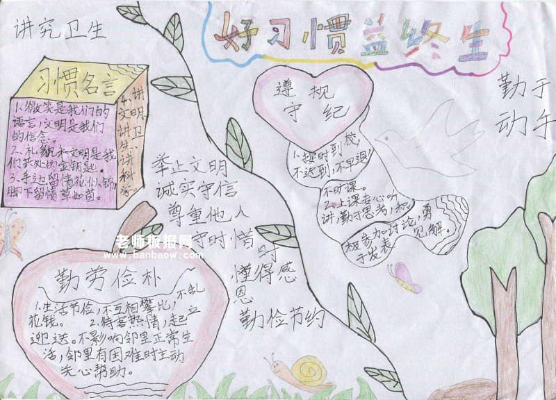 简单漂亮的好习惯益终身手抄报图片 9张环保手抄报