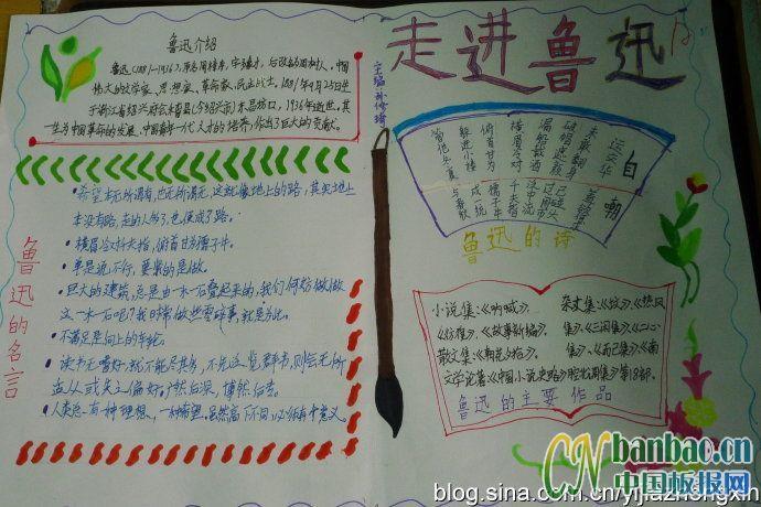 走进鲁迅文学世界手抄报 11张小学生手抄报