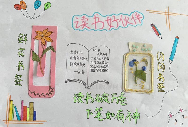 小学生读书手抄报图片-读书破万卷·下笔如有神 12张读书手抄报