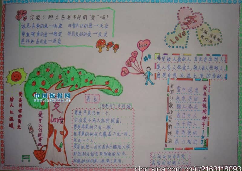关于爱的手抄报图片 11张小学生手抄报