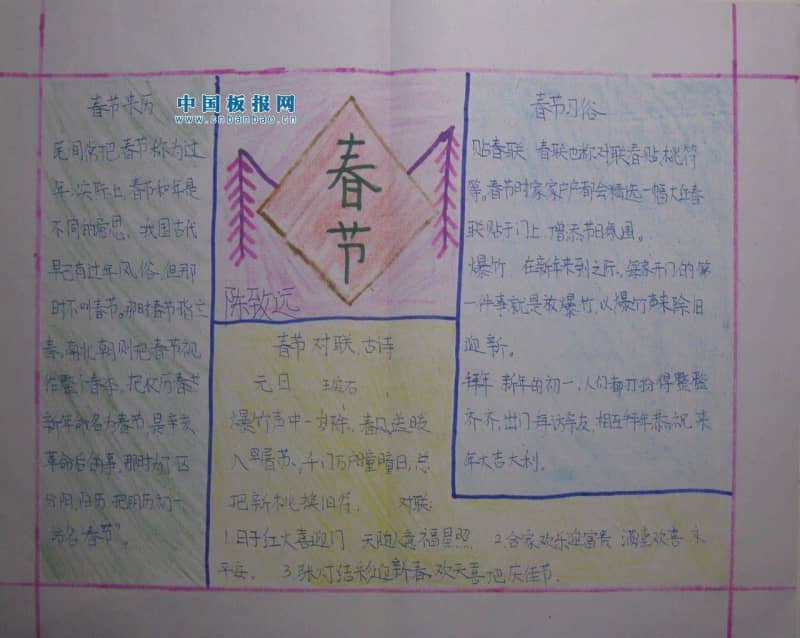 马年手抄报图片 9张春节手抄报