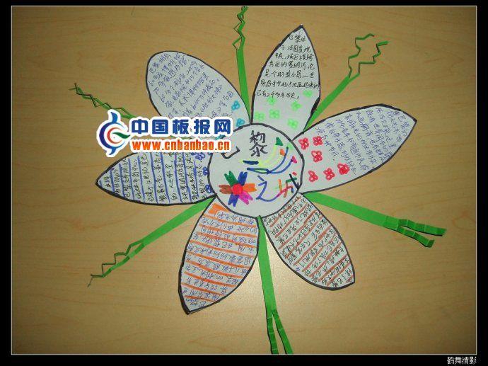 世界名城手抄报展 11张小学生手抄报