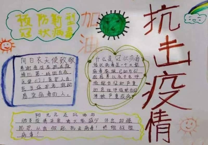 抗击疫情·预防新型冠症状病毒手抄报 16张健康手抄报