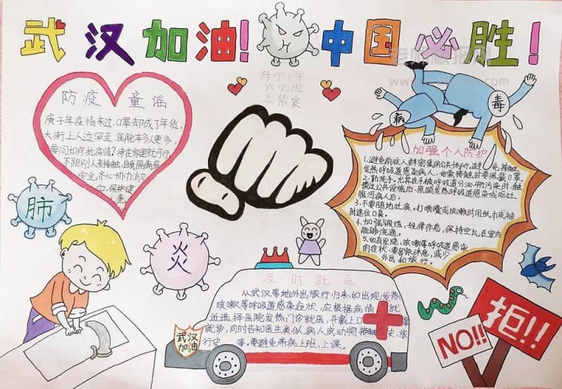 武汉加油 中国必胜手抄报图片 13张健康手抄报