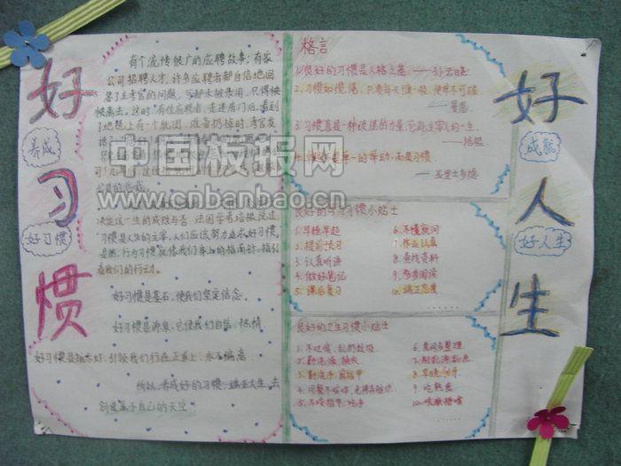 我的学习态度手抄报 15张小学生手抄报