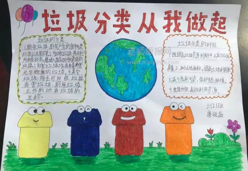 垃圾分类从我做起手抄报绘画图片 垃圾分类的好处 16张环保手抄报
