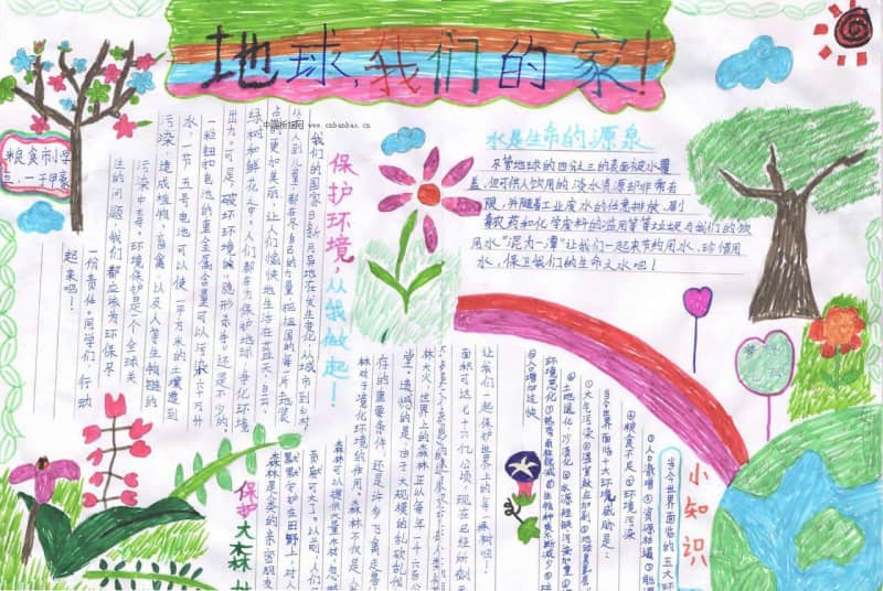 地球我的家手抄报图片 13张环保手抄报