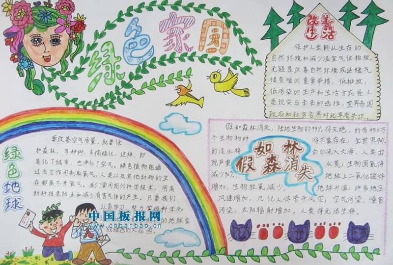 保护地球手抄报图片 13张环保手抄报