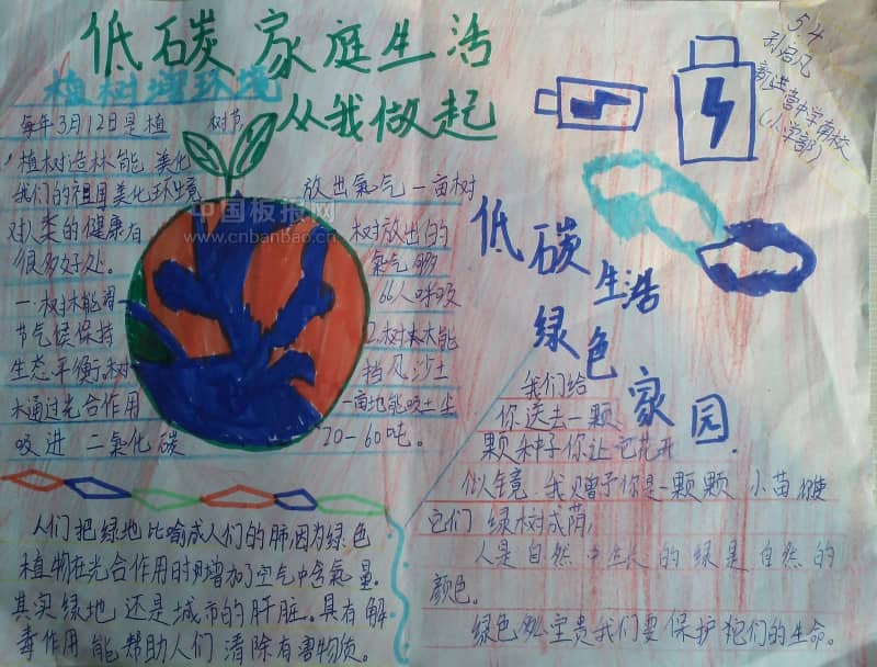 节能环保 从我做起手抄报 11张环保手抄报