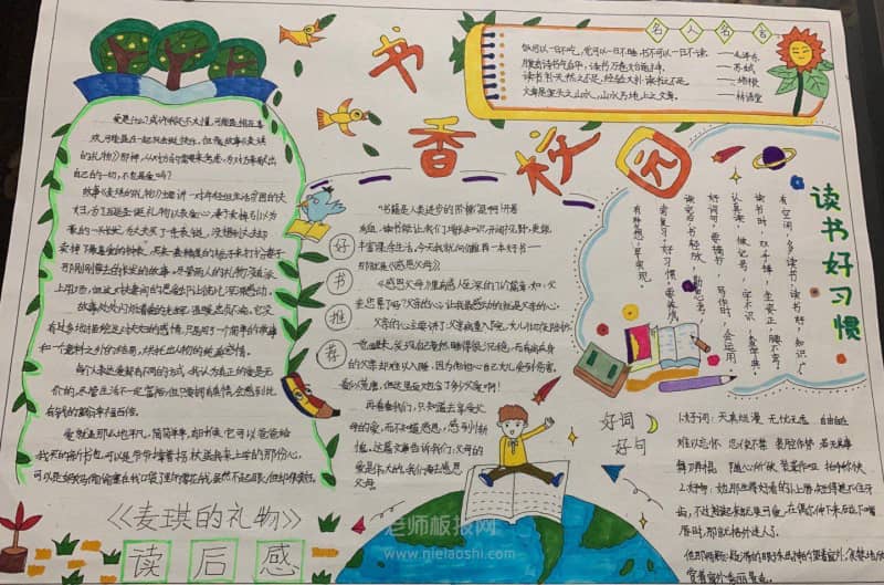 书香校园手抄报图片 11张读书手抄报