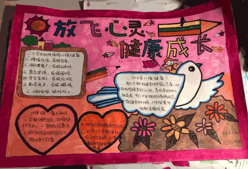放飞梦想健康成长手抄报图片 13张健康手抄报