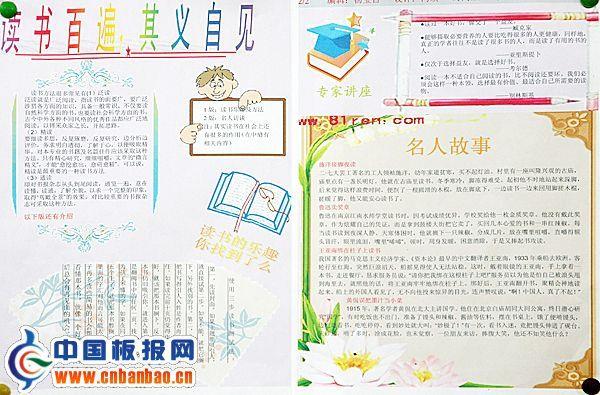 读书百遍 其义自见手抄报版面设计图 10张读书手抄报