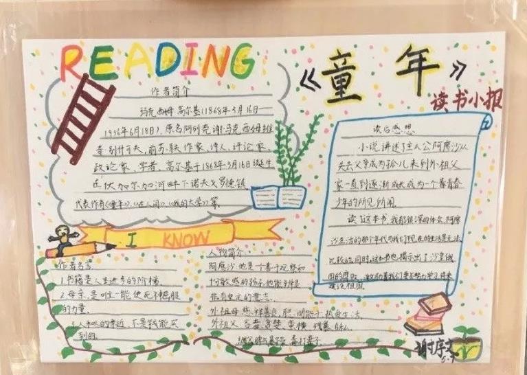 读书手抄报图片：童年 15张读书手抄报