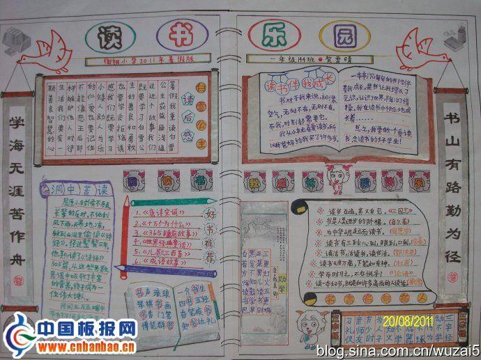 小学读书手抄报图片-读书乐园 10张读书手抄报