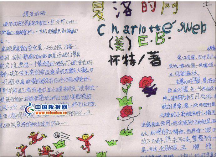 关于夏洛的网手抄报 14张读书手抄报