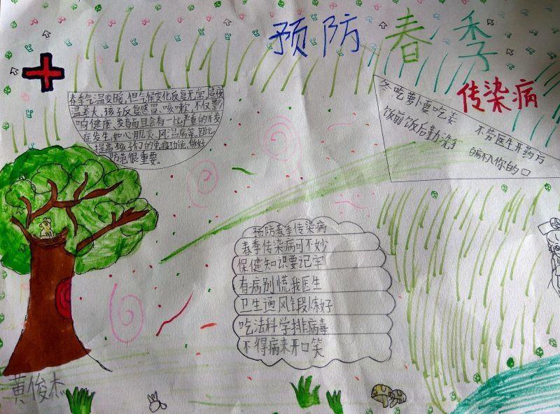 预防春季传染病手抄报图片 16张健康手抄报