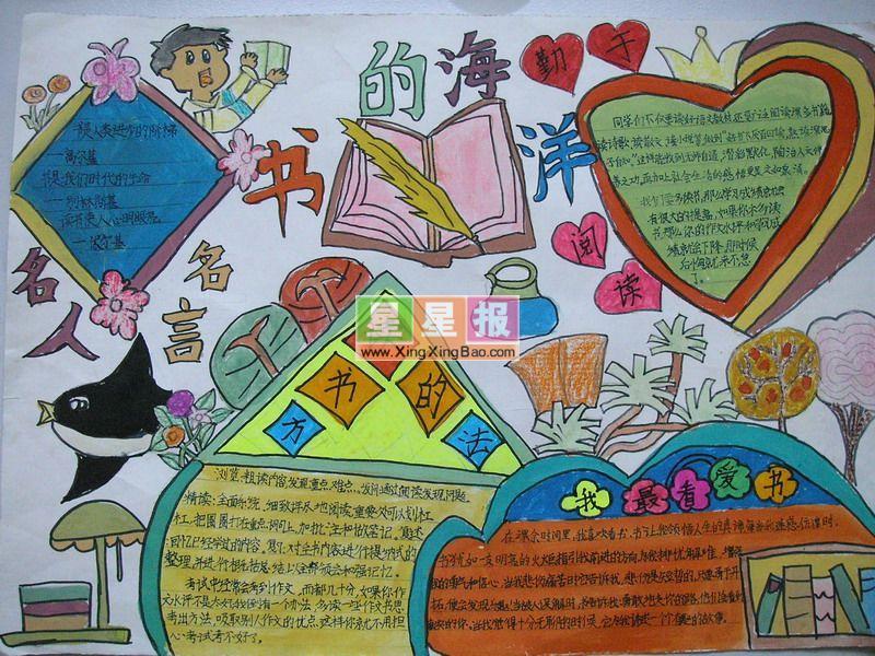 读书的方法手抄报 11张读书手抄报