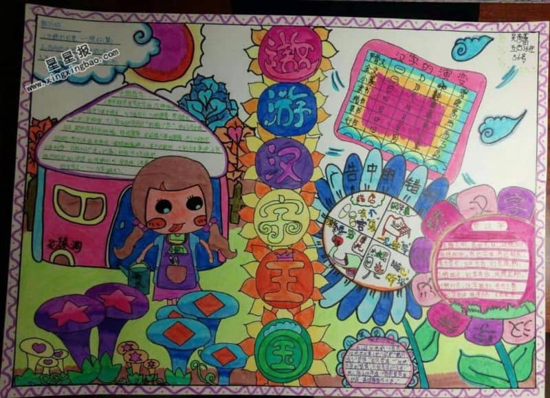 遨游汉字王国手抄报图片 9张汉字手抄报