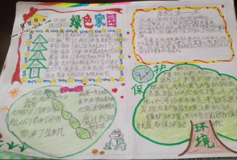 三年级绿色家园手抄报 16张环保手抄报