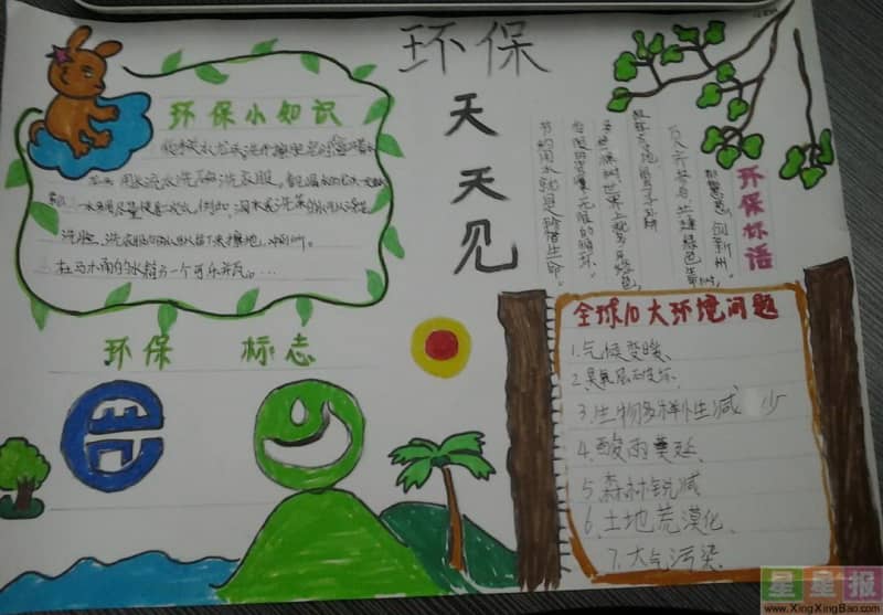 小学生环保手抄报资料 13张环保手抄报