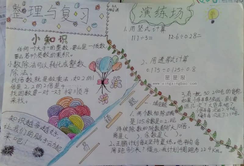 整理与复习手抄报版面设计图 13张小学生手抄报
