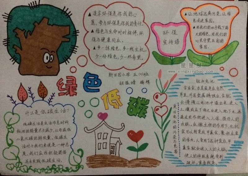 绿色低碳手抄报版面设计图 12张小学生手抄报