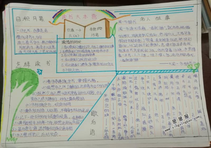 读书大本营手抄报图片 12张读书手抄报