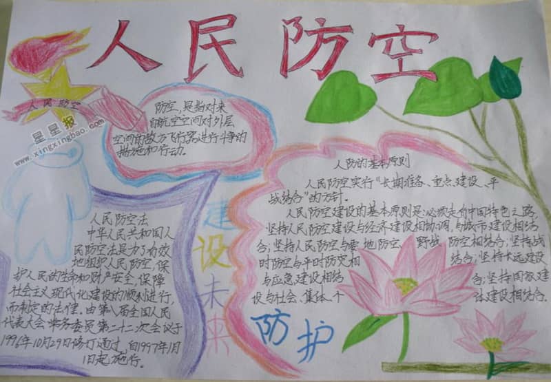 关于人民防空手抄报图片 13张小学生手抄报