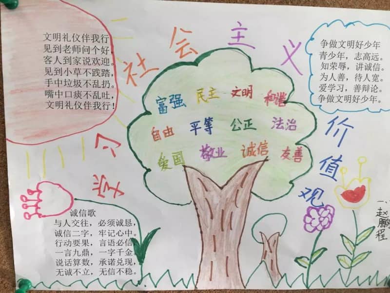 学习社会主义价值观手抄报资料 10张小学生手抄报